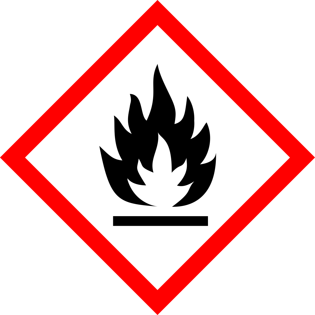 GHS02 - Płomień